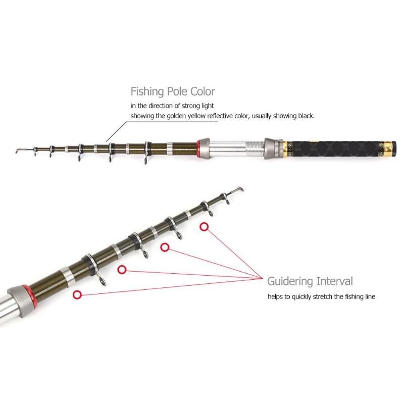 1.3M-1.5M Carbon Fiber Fishing Rod Mini Fiber Rotating outdoor rotating mini fly telescopic fishing rod-ebowsos