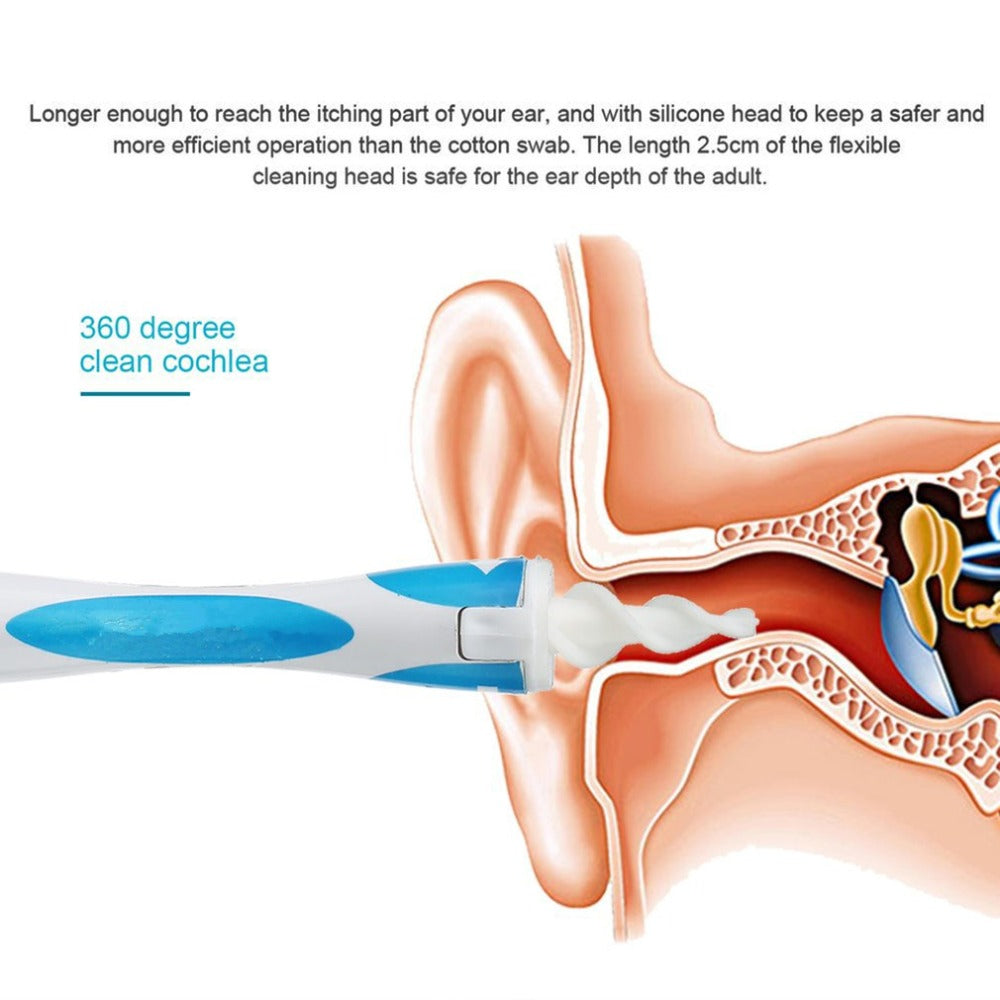 16 Tips Ear Cleaner Earpick Swab Easy Earwax Removal Soft Spiral Cleaner Prevent Ear-pick Clean Tools Ear Care Kit - ebowsos