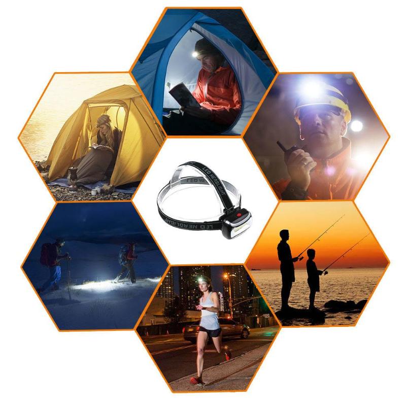 180 Degree Adjustable 3 Modes Headlamp Emergerncy Camping Torch Camping Light Lamp 800 Lumens 3W COB Headlight Flashlights-ebowsos