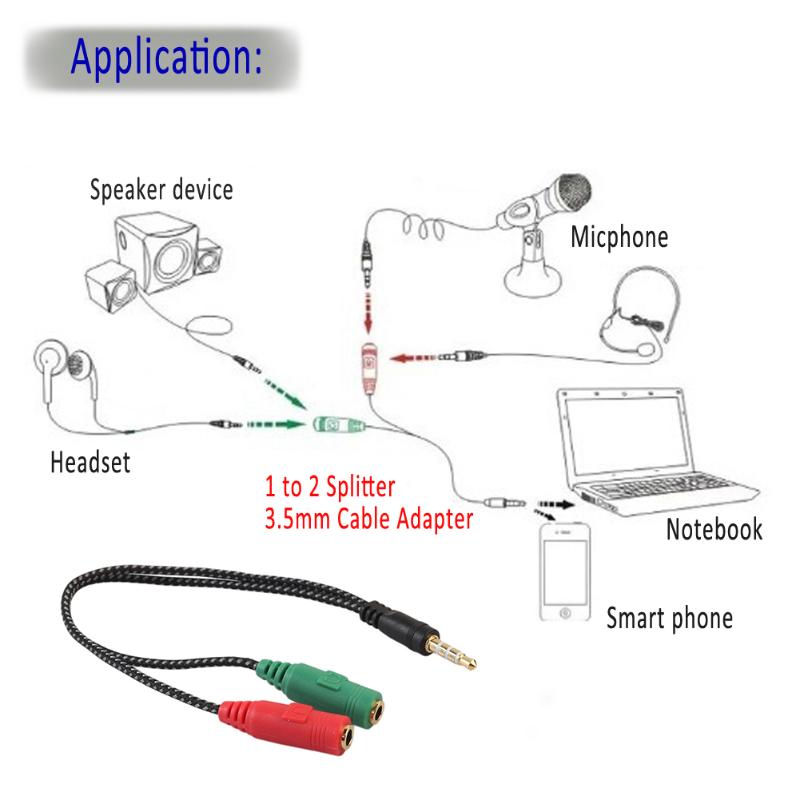 1Pcs/2pcs 3.5mm Stereo Aux to Aux Cable Male to 2 Female Headphone Mic Y Splitter Audio Cable for Speaker Micphone Smartphone - ebowsos