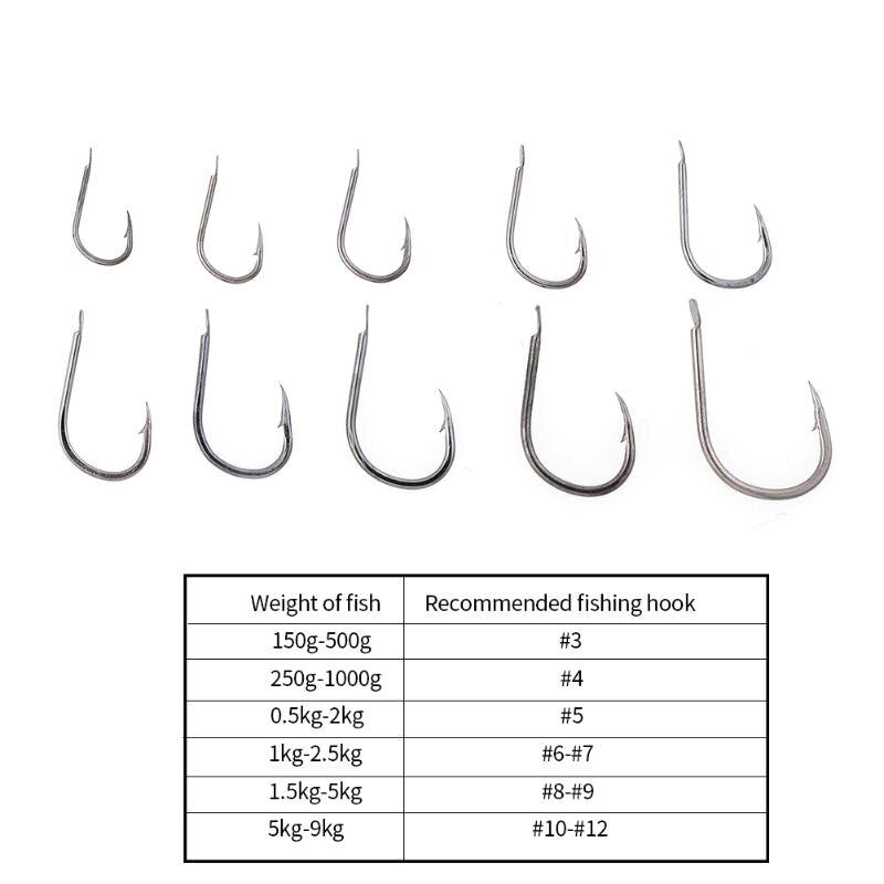 500pcs/lot High Quality Fishhooks with Fishing Barbed Iron Black Fishing Hooks Jig Head Hook Angling Tackle Accessories-ebowsos