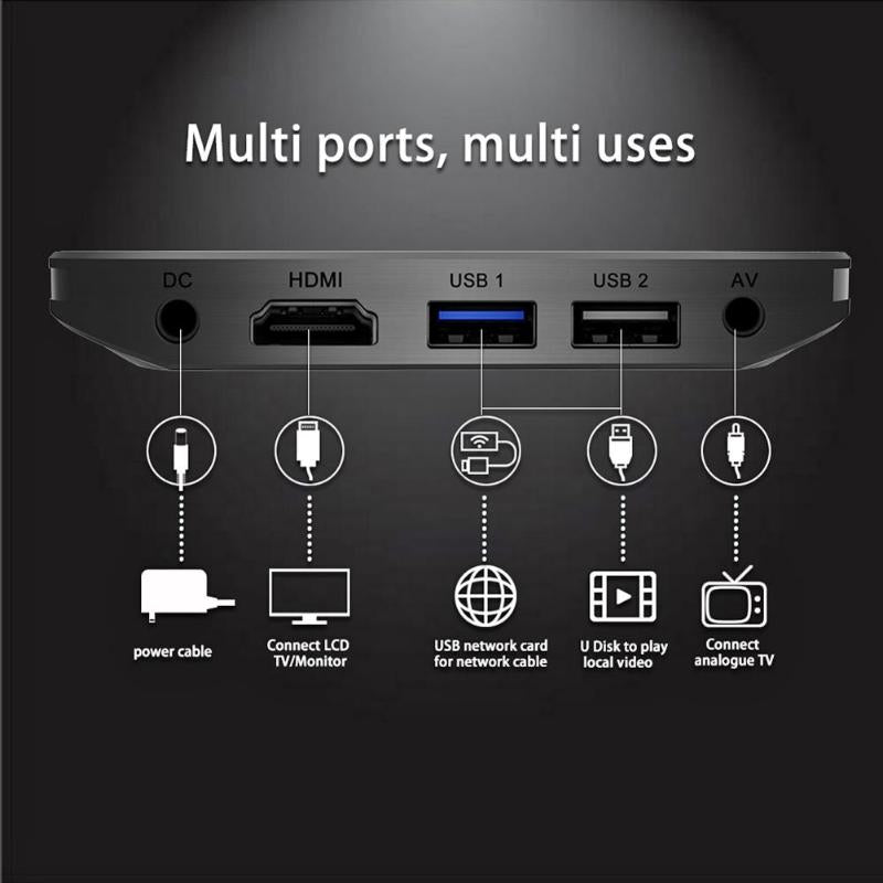 A95X Plus TV Box Android 8.1 A95X Y2 S905Y2 Quad Core 4G+32G 5G WIFI Bluetooth Set-top Box Media Player High  Quality TV Box - ebowsos