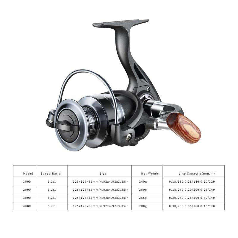 Durable Fishing Reels Easy Installation Folding Rocker Coil Spinning Fishing Reel 12BB 5.2:1 Speed Ratio Fish Reels-ebowsos