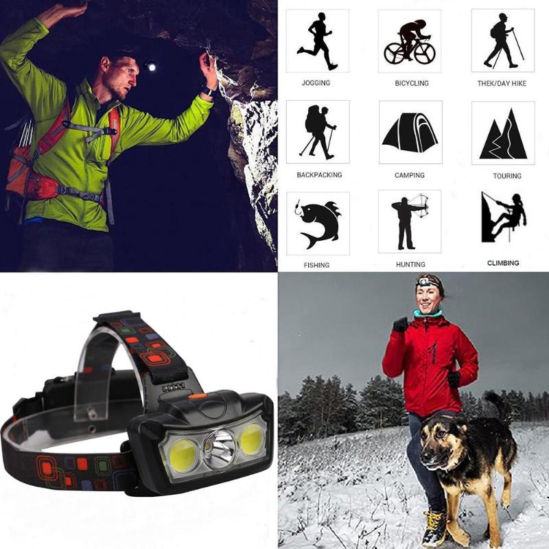 Durable LED Headlamp Multi-function Outdoor Camping Fishing LED Headlamp 4 Mode COB+XML T6 Headlight Head Lamp Torch-ebowsos