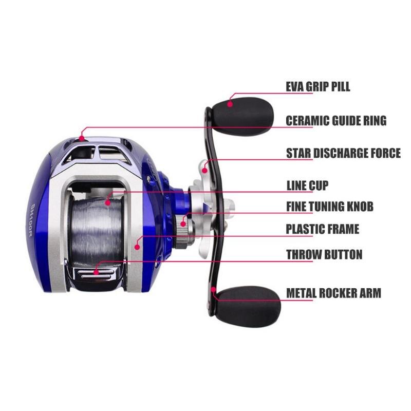 Durable Right Hand Bait Casting Reel with 50m Fishing Line Magnetic Brake Reverse Stop System 6.3:1 Reel Fishing Tackle-ebowsos