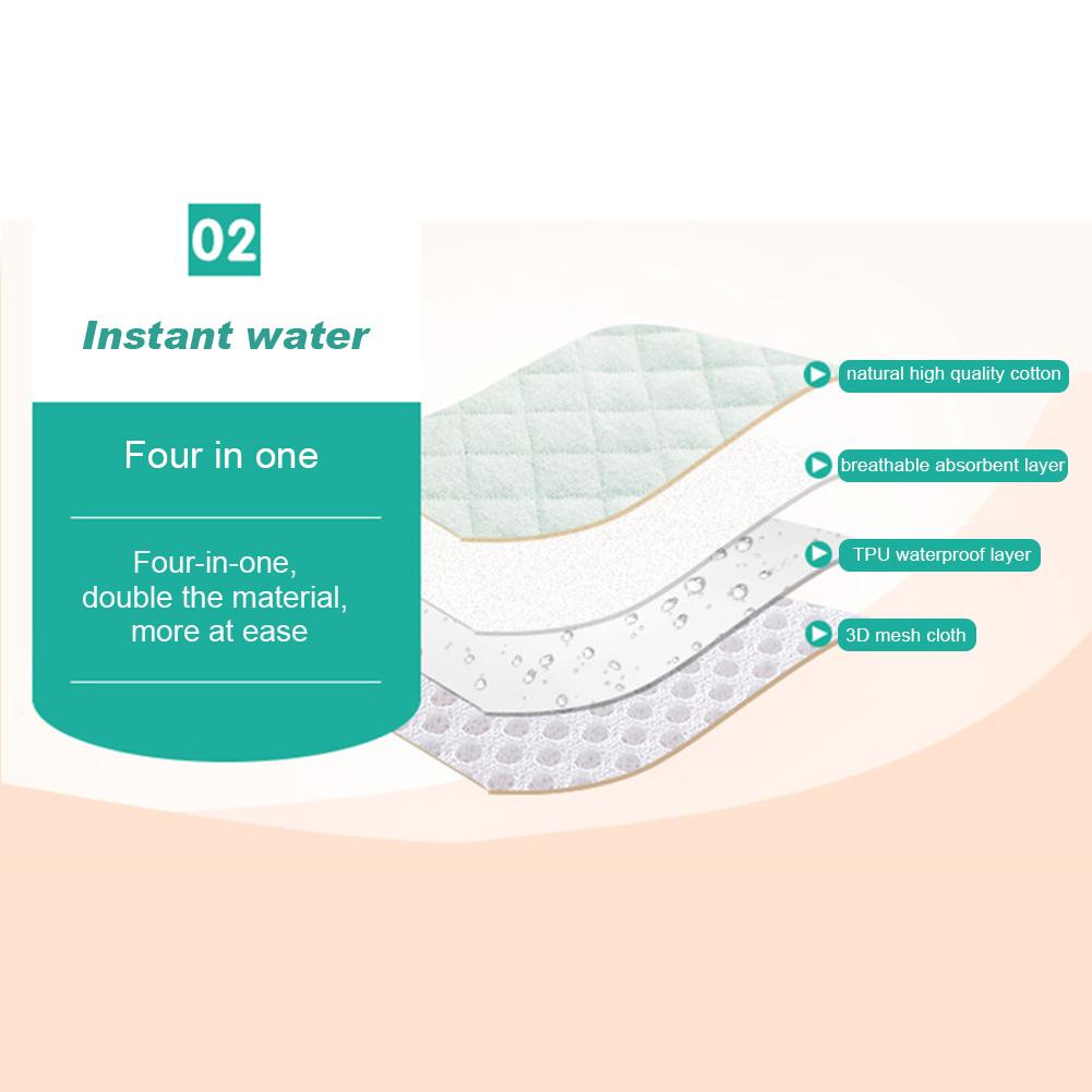 Baby Sheet Urine Changing Pads Urine Pad Cartoon Reusable Infant Bedding Nappy Burp Mattress Changing Mat-ebowsos