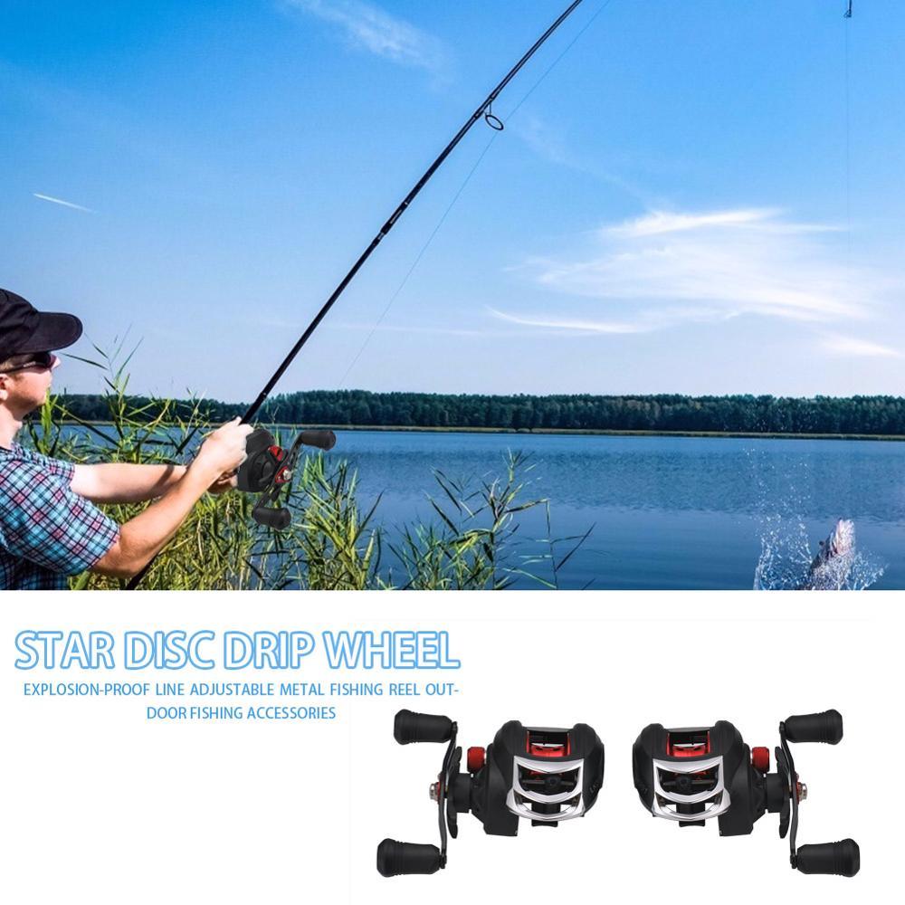 Fishing Reel 17+1 BB Double Spool Fishing Reel 7.2:1 Gear Ratio High Speed Spinning Reel Carp Fishing Reels For Saltwater-ebowsos