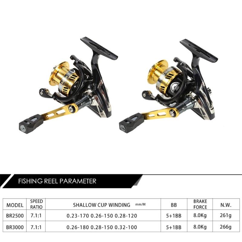 Fishing Reel 5+1BB Metal Coil 8kg Max Drag G-Ratio 7.1:1 Spinning Fishing Reel Wheels Fishing Tackle Accessories-ebowsos