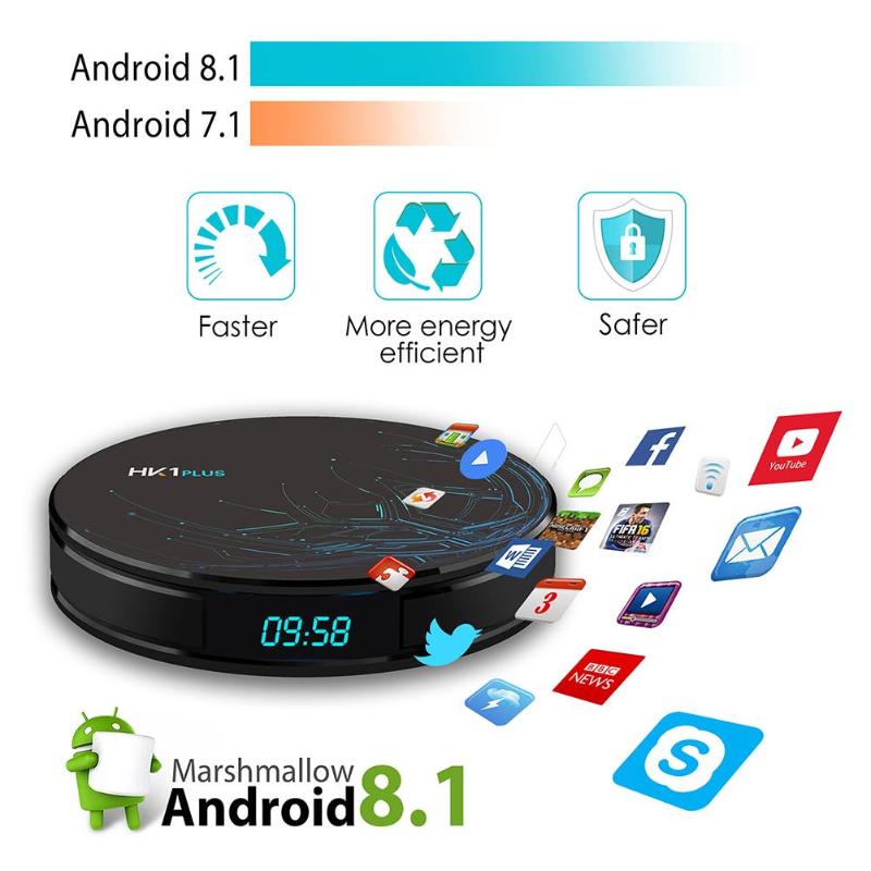 HK1 Plus Android 8.1 TV Box 4G+32G Amlogic S905X2 Quad Core 2.4G/5G WiFi BT 4.0 4K Set-top Box Media Player US/EU Plug Hot Sale - ebowsos