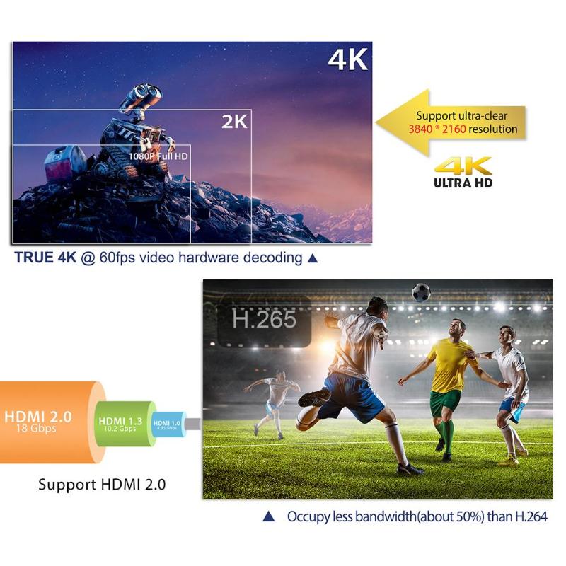 HK1mini Android 8.1 Smart TV Box 2G+16G RK3229 Quad Core 4K 3D H.265 WiFi Set-top Box Media Player With EU/US/UK/AU Plug New - ebowsos