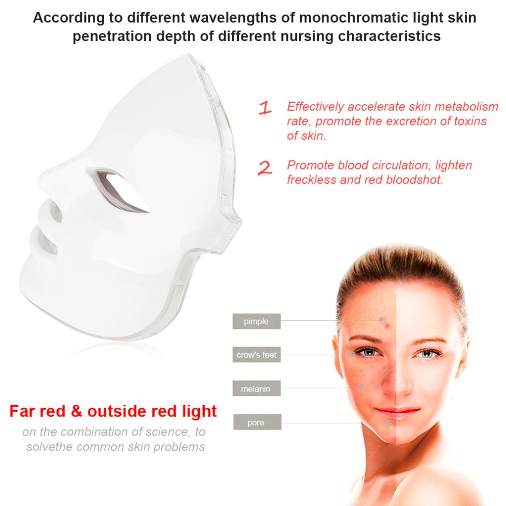 Korean Photodynamic LED Facial Mask Home Use Beauty Instrument Anti acne Skin Rejuvenation LED Photodynamic Beauty Face Mask - ebowsos