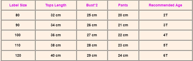 Summer Kids Baby Girl Ruffle Short Sleeves Pink Tops T-Shirt Dot Shorts 2PCS Outfit Cute Set Clothes 0-6Y - ebowsos