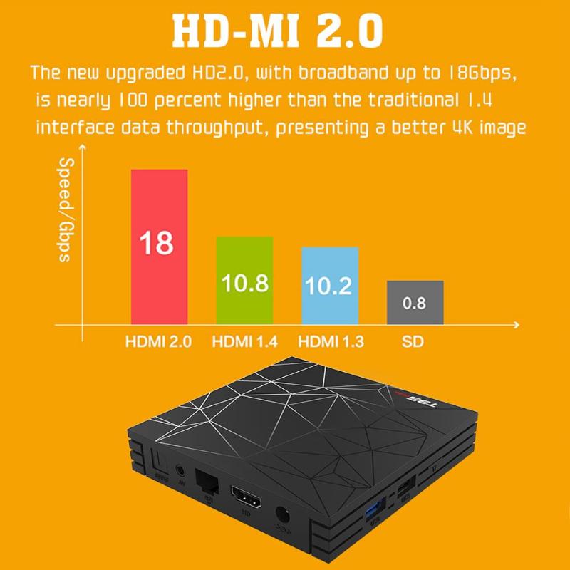 T95 2.4G WIFI Max 6K Android 8.1 Smart TV Box 2+16GB Quad Core 3D Movies WIFI Media High speed USB 3.0 Android 8.1 TV BOX New - ebowsos