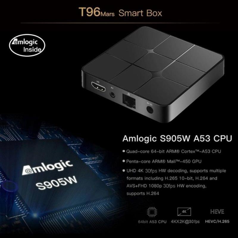 T96 Mars Android 7.1 Smart TV Box 1GB/8GB Amlogic S905W Quad Core H.265 BT2.1 Wi-Fi 4K 3D Set Top Box with Remote Control Hot - ebowsos