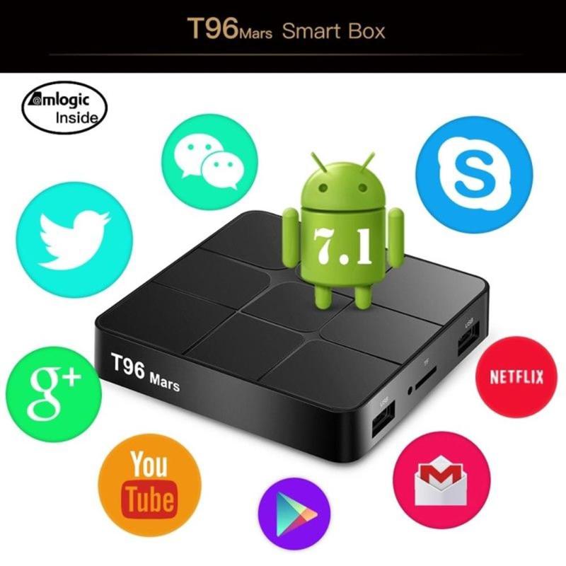 T96 Mars Android 7.1 Smart TV Box 1GB/8GB Amlogic S905W Quad Core H.265 BT2.1 Wi-Fi 4K 3D Set Top Box with Remote Control Hot - ebowsos