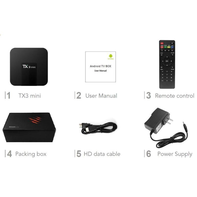 TX3 Mini Smart TV Box Android 7.1 Amlogic S905W Quad Core 1G+8G WIFI H.265 4K Set-top Box Media Player with Remote Control Hot - ebowsos