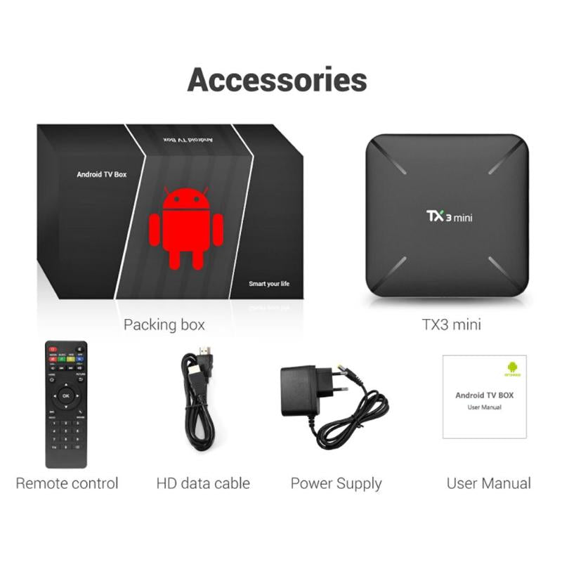 TX3 Mini TV Box Android 7.1 Amlogic S905W Quad Core Smart TV Set Top Box 2.4GHz WiFi Media Player 1GB/2GB RAM 8GB/16GB ROM New - ebowsos